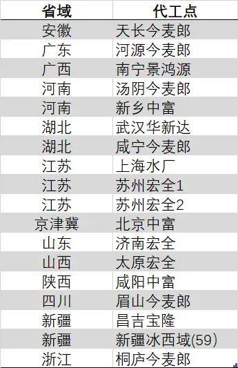 正准备理财的你，必须了解ea智慧交易的秘密！