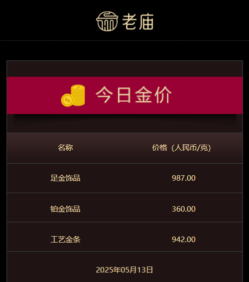 外汇交易平台ic今日外汇行情透视，你觉得哪个货币更具潜力？